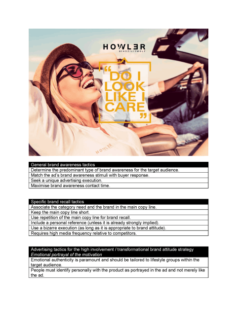 Communication & Creative Strategy