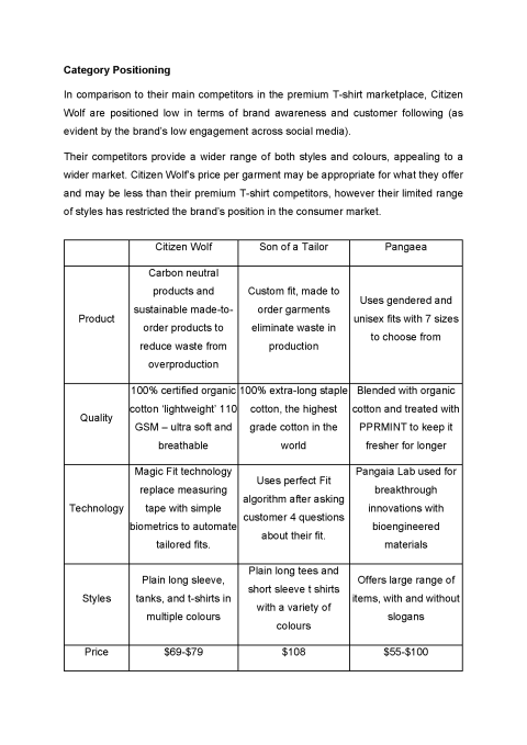 Marketing Objectives