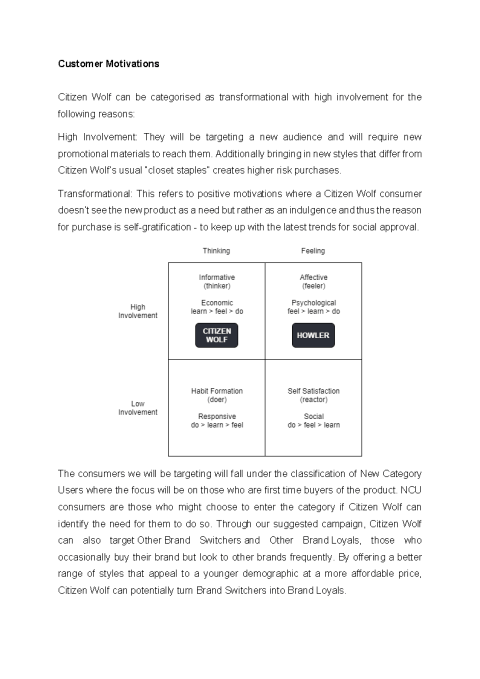 Marketing Objectives