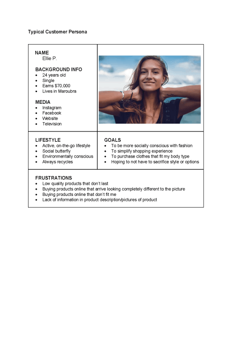 Marketing Objectives