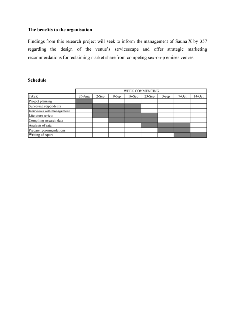 Selling sex in the city: is gay Sydney wanting more?