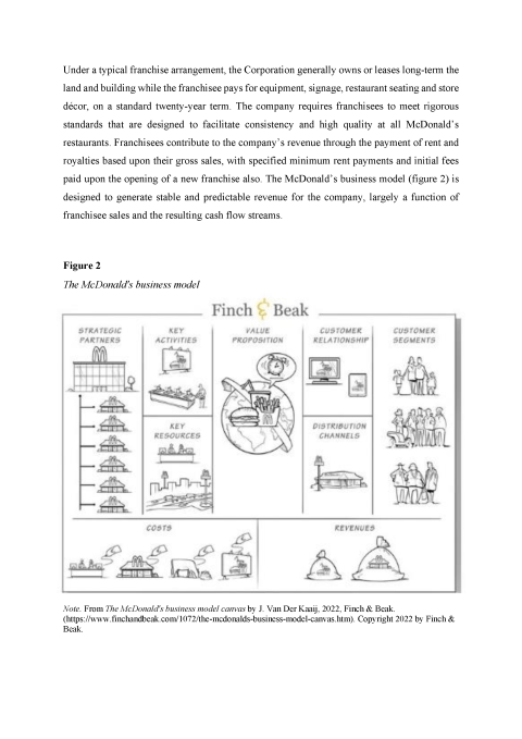 Business Case Project Report