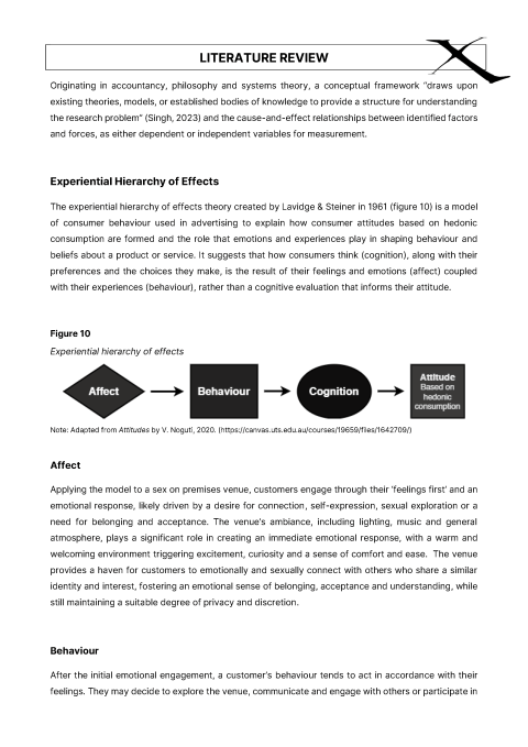 Selling sex in the city: is gay Sydney wanting more?