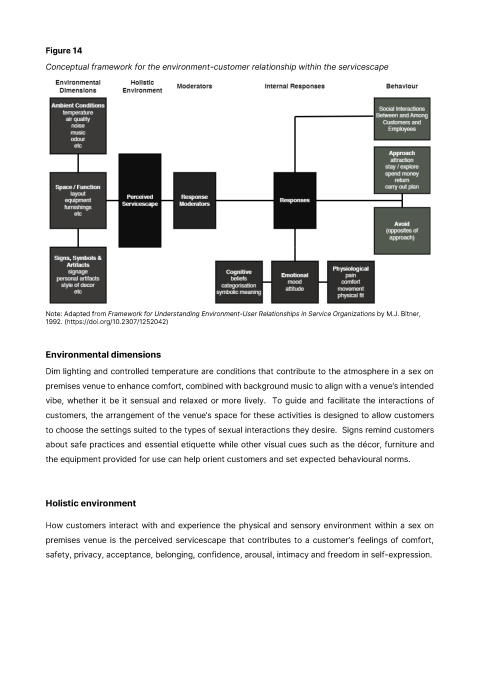 Selling sex in the city: is gay Sydney wanting more?