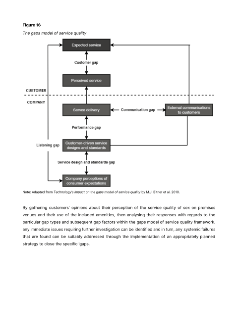 Selling sex in the city: is gay Sydney wanting more?