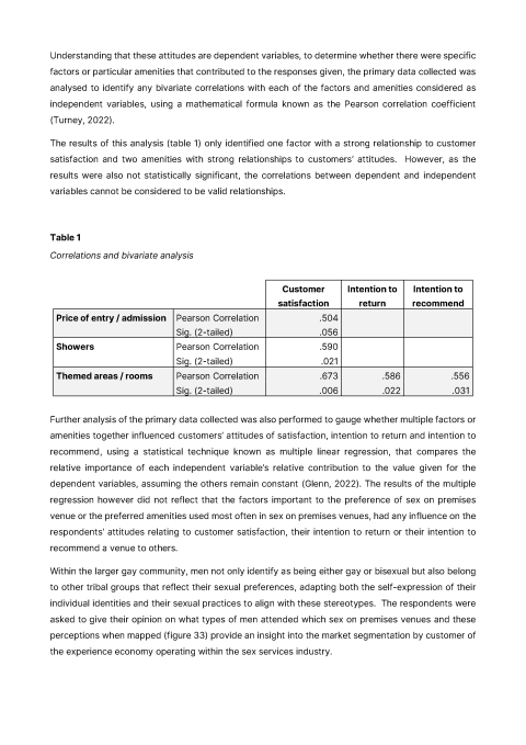 Selling sex in the city: is gay Sydney wanting more?