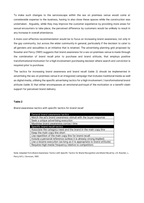 Selling sex in the city: is gay Sydney wanting more?