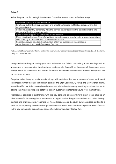 Selling sex in the city: is gay Sydney wanting more?