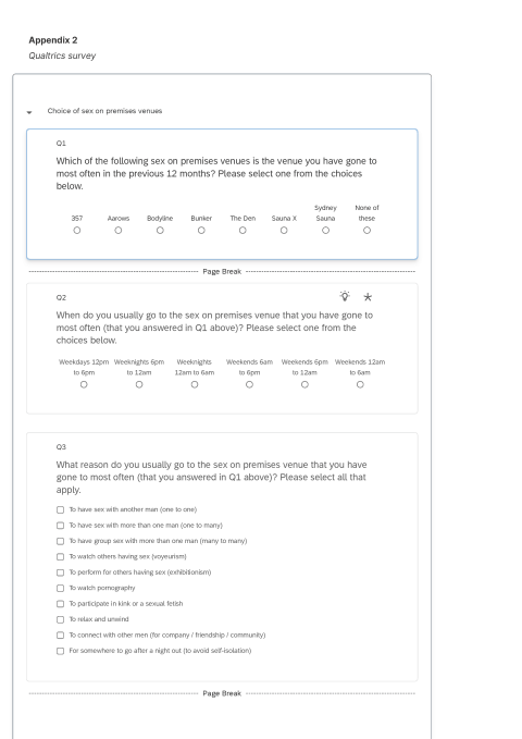 Selling sex in the city: is gay Sydney wanting more?