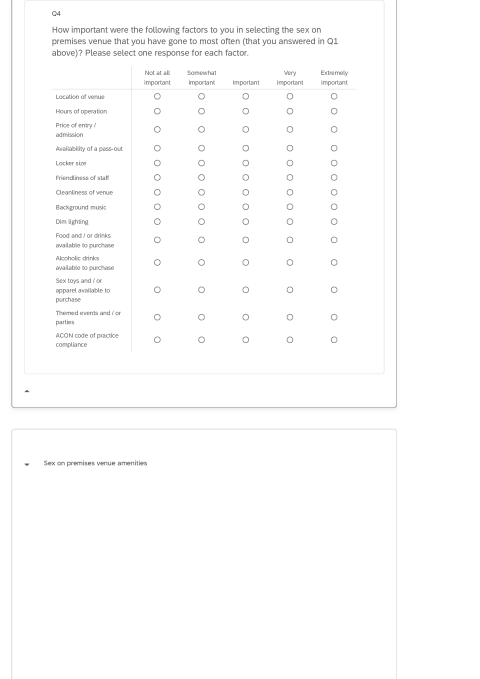 Selling sex in the city: is gay Sydney wanting more?