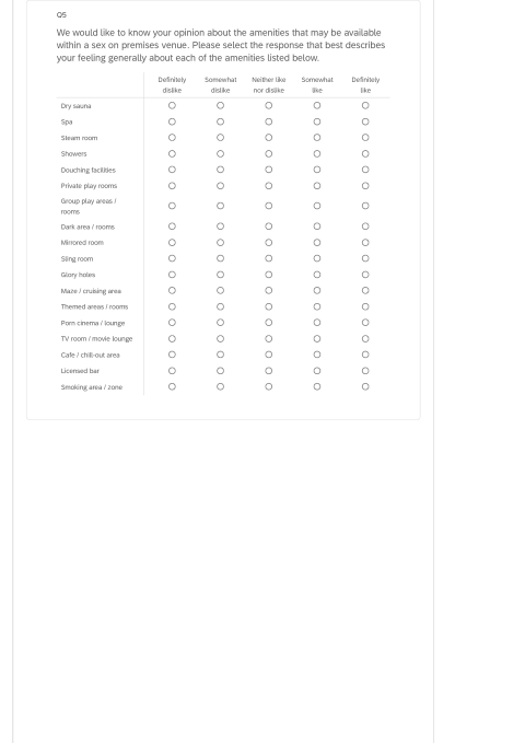 Selling sex in the city: is gay Sydney wanting more?