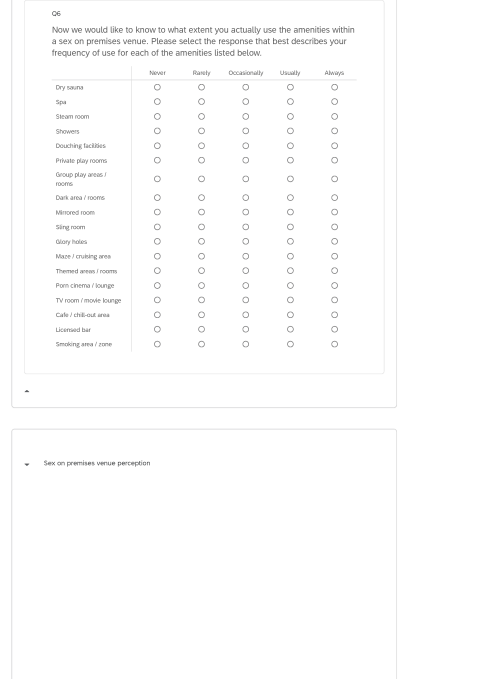 Selling sex in the city: is gay Sydney wanting more?