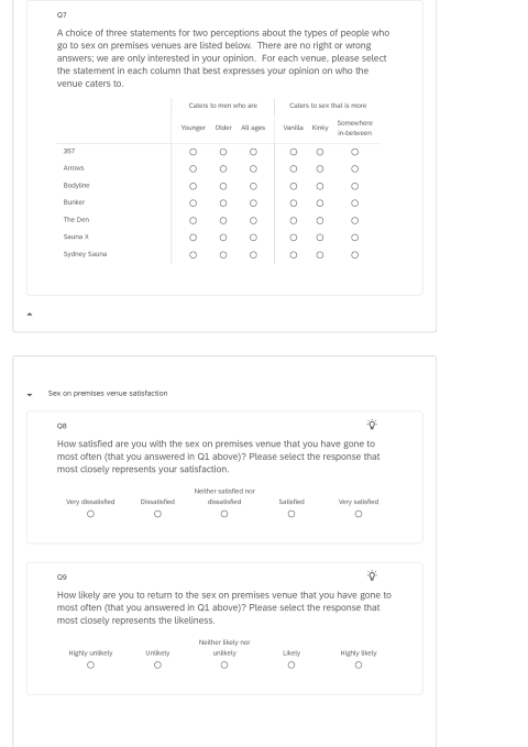 Selling sex in the city: is gay Sydney wanting more?