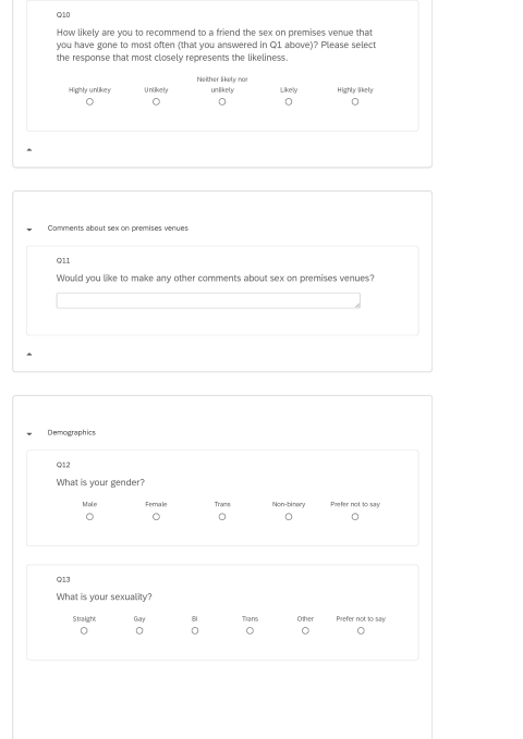 Selling sex in the city: is gay Sydney wanting more?