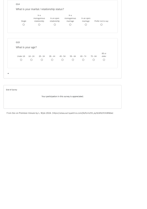 Selling sex in the city: is gay Sydney wanting more?